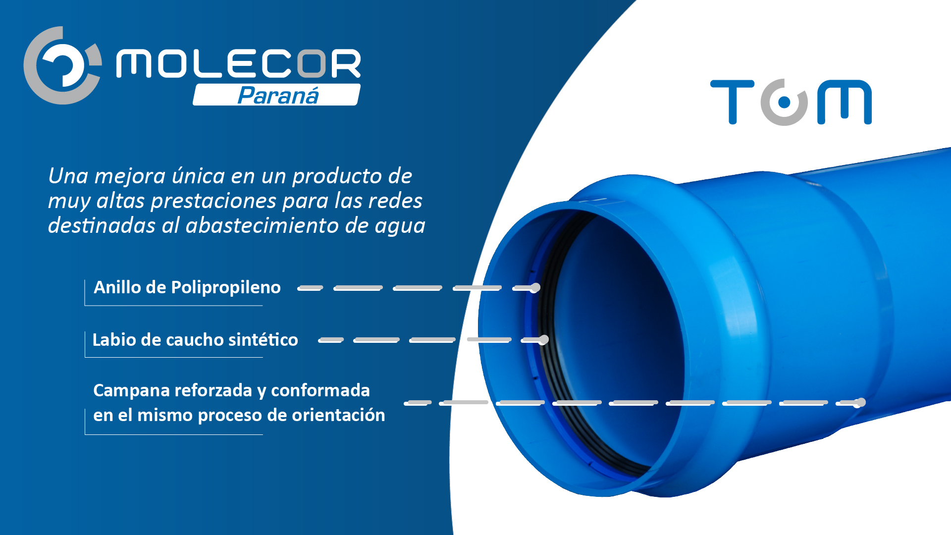 La campana o copa del tubo TOM de PVC Orientado